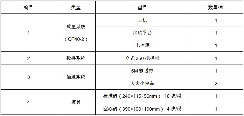 QT40-2型水泥磚機(jī)